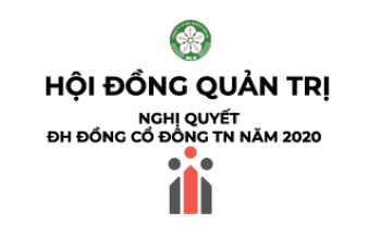 Nghị quyết Đại hội đồng cổ đông thường niên 2020